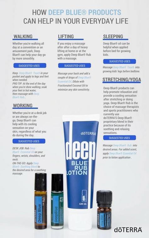 How can deep blue help you??? Soooo many daily uses, for more tips on more products see my facebook page: Wild and Oily Ways Doterra Deep Blue, Education Creative, Doterra Oils Recipes, Blue Products, Doterra Oil, Are Essential Oils Safe, Natural Things, Doterra Essential Oils Recipes, Essential Oils Guide