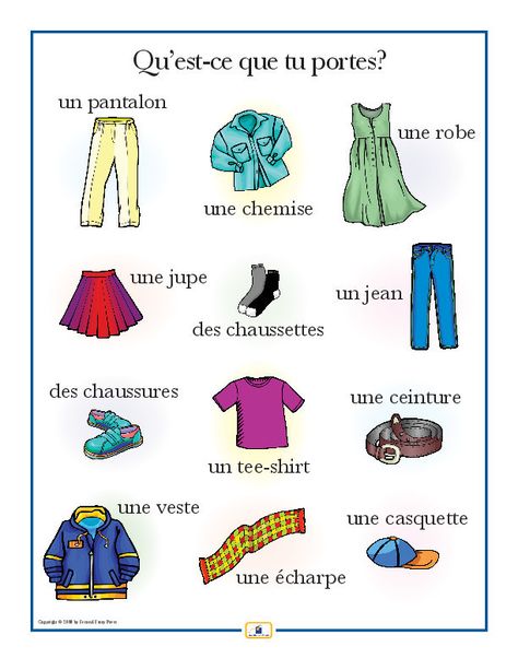 Introduce clothing vocabulary with this colorful 18 x 24 in. poster that includes a free guide with teaching suggestions and practice worksheets. Spanish Clothing, Spanish Basics, French For Beginners, Teaching Posters, French Grammar, French Outfit, French Classroom, Spanish Activities, French Immersion