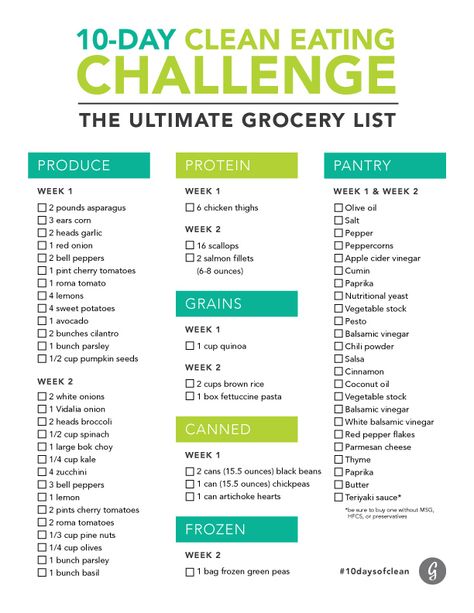 10-Day Clean Eating Challenge: Printable Grocery List #10daysofclean 10 Day Clean Eating Challenge, Advocare Cleanse, Shred 10, Clean Eating Shopping List, Printable Grocery List, Clean Eating Grocery List, Eating Challenge, Breakfast Low Carb, Clean Eating Challenge