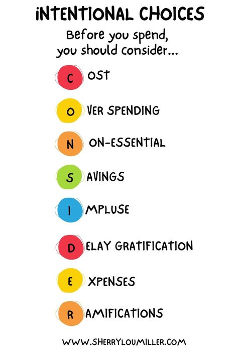 How can you stop impulse spending? When you're out shopping, before spending any money, CONSIDER. Does the cost of this item take away from your savings? If you delay gratification, do you still want to make the purchase? Will this item cause you to exceed your monthly budget? After answering these questions, you may not want to make the purchase. Stop the mindless spending. Regain control of your finances. Credit Education, Money Saving Techniques, Money Management Advice, Spending Habits, Entrepreneur Motivation, Budgeting Worksheets, Money Habits, Create A Budget, Create Awareness