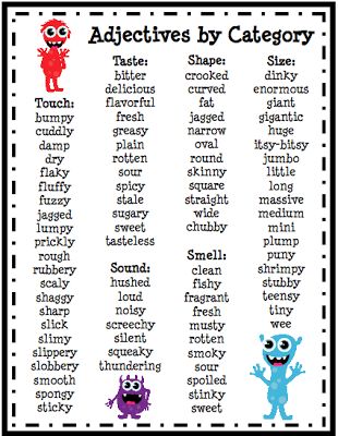 Monster Descriptive Writing, Descriptive Adjectives Worksheets, Adjectives Worksheet 4th Grade, Monster Adjectives, Monster Description, Monster Writing, Tutor Tips, Description Words, Junior English