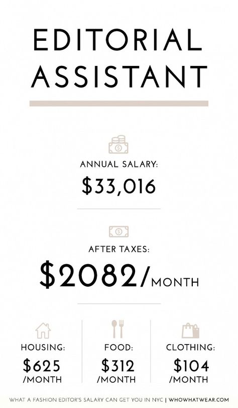 Here's the average annual salary of an editorial assistant working in fashion in NYC. Goals 2024, Make Your Own Coffee, Fashion Jobs, Future Career, Next Clothes, Nyc Fashion, Only Fashion, Find A Job, Uk Fashion