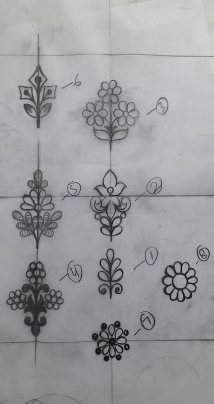 Zardosi Embroidery Motif Sketch, Butti Designs Embroidery, Embroidery Patterns Indian, Embroidery Print, Border Embroidery Designs, Maggam Work Blouses, Hand Work Embroidery, Embroidery Patterns Vintage, Embroidery Motifs