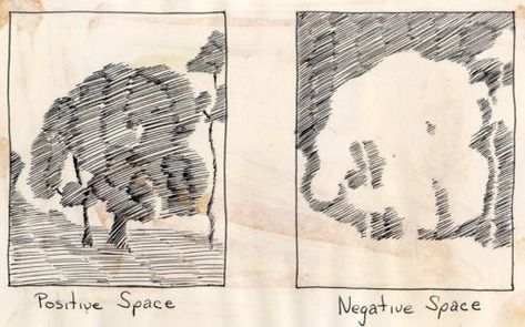 Negative Space Art Lesson, Shading Drawings, Negative Space Artwork, College Drawing, Negative And Positive Space, Negative Space Art, Chris Carter, Freehand Drawing, Space Drawings