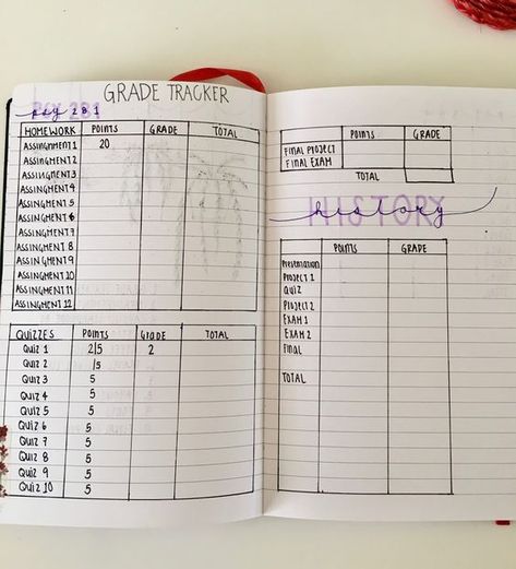 f you want to achieve all your study goals, so it's high time to think about starting a Bullet Journal to keep track of your progress and be organized. #bulletjournal #bujo #backtoschool Bullet Journal Grade Tracker, Bullet Journal Ideas For School, Journal Ideas For School, Study Goals, Grade Tracker, School Journals, Goals Bullet Journal, Bullet Journal Set Up, Habit Tracker Bullet Journal