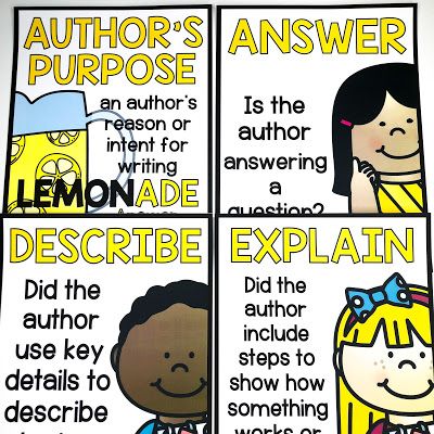 Teaching Author's Purpose | Answer, Describe, and Explain Biographies Anchor Chart, Authors Purpose Anchor Chart, Authors Purpose Activities, Fairytale Lessons, Classroom Idea, Super Teacher, Fact And Opinion, Elementary Library, Text Evidence