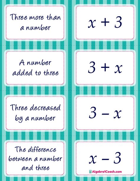 Translating Algebraic Expressions ⋆ Algebra 1 Coach Algebraic Expressions Worksheet, Translating Algebraic Expressions, Pre Algebra Activities, Ged Math, College Math, Math Expressions, Teaching Algebra, Algebra Activities, Learning Mathematics