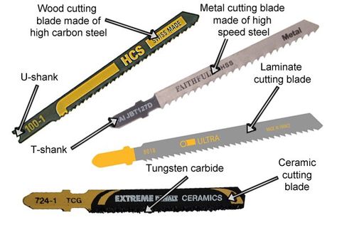 Cleaning Rusty Tools, Woodworking At Home, Rusty Tools, Woodworking Jigsaw, Reciprocating Saws, Best Jigsaw, Jigsaw Blades, Diy Handyman, Dog Bench