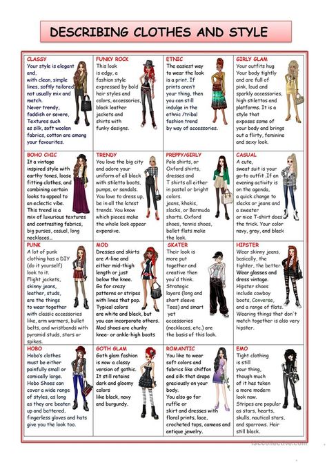 FASHION AND STYLE - English ESL Worksheets for distance learning and physical classrooms Describing Clothes, Mode Style Anglais, English Clothes, How To Have Style, Fashion Words, Fashion Vocabulary, Clothes Style, Words To Describe, English Lessons