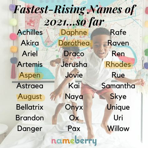 Taylor Swift Harry Potter, Naming Characters, Novel Names, Sims Names, Oc Names, Middle Names For Girls, Twin Names, Unisex Baby Names, Popular Baby Names