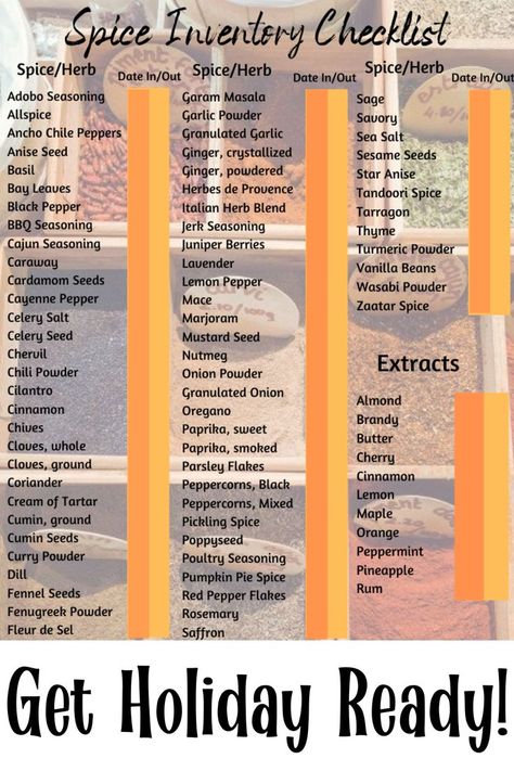 PRINTABLE SPICE INVENTORY CHECKLIST - Tips to get organized and what kind of spice storage system is best for you! | how to store and organize your spices | how to organize spices | how to store spices | spice storage tips | spice storage systems | spice inventory checklist | printable spice inventory checklist Staple Spices List, Spices Checklist, Complete List Of Herbs And Spices, Essential Spices To Have, List Of Seasonings, List Of Spices And Herbs, Spice Chart, Thanksgiving Entree, Zaatar Spice