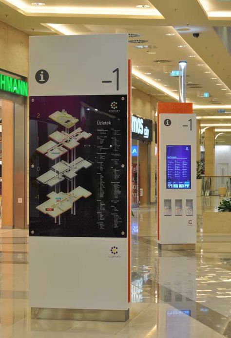 Shopping Mall Directory Signage Mall Directory Design, Mall Signage, Map Directory, Map Signage, Directory Signage, Hospital Signage, Mall Directory, Wayfinding Design, Wayfinding System