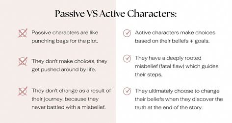 Abbie Emmons New Character Profile | Passive vs. Active Characters Main Character Vs Side Character, Abbie Emmons Profile, Abbie Emmons, Dont Change, New Character, Character Profile, Writing Stuff, Summer Mood, Book Writing