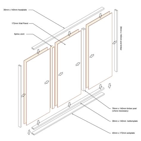 Sip Construction, Prefab Walls, Sip Panels, Sip House, Prefabricated Structures, Timber Frame Joinery, Modern Facade, Lean To Shed Plans, Sips Panels