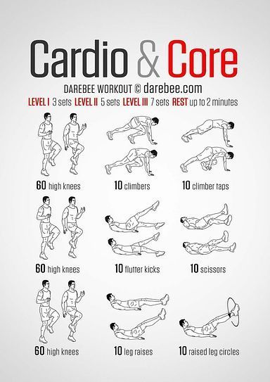 Core Strength Exercises, Circuit Training Workouts, Hiit Workout Routine, Fitness Studio Training, Beginner Workouts, Short Workouts, Workout Cardio, Cardio Training, Ab Workout At Home