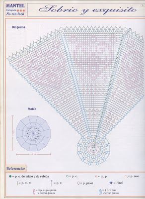 Annie's Crochet, Lace Parasol, Crochet Yoke, Crochet Doily Diagram, Crochet Dollies, Crochet Circles, Crochet Doily Patterns, Crochet For Home, Crochet Tablecloth