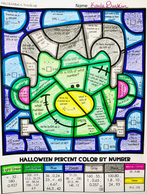 This Frankenstein color by number halloween math activity contains over 40 percent math equations. Students will spend time solving each equation and coloring it with the corresponding color from the map key down below. This activity is based on 7th grade standards but its great for 6th, 7th, and 8th grade students! Middle School Halloween Activities, Math Activities Middle School, October Math Activities, Football Activities, Fall Writing Activities, Candy Math, Halloween Color By Number, Map Key, October Math