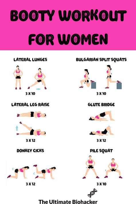 Glute Isolation, Beginner Cardio Workout, Thighs Workout, Glute Isolation Workout, Surya Namaskar, Workout For Women, Training Exercises, Weight Workout, Women Workout