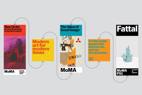 Order designs a modular, adaptable and scalable identity system for New York's MoMA — The Brand Identity Wayfinding Design, Communications Plan, Singles Events, Brand Assets, Audience Engagement, Banner Advertising, Really Good Quotes, Design System, Art And Technology