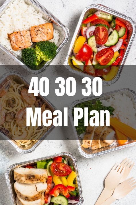 30 Dinner Ideas, Iifym Meal Plan, Macro Diet Meal Plan, Zone Diet Meal Plan, Zone Diet Recipes, Easy Diets To Follow, Macro Meal Plan, Zone Recipes, Stomach Fat Burning Foods