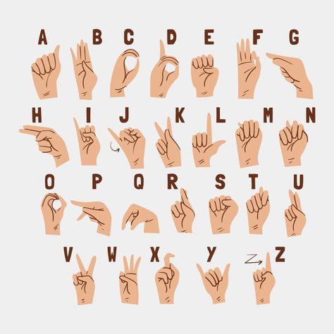 Cute Hand Signs Kpop, International Sign Language, American Sign Language Alphabet, Hand Sign Language, Br Ambedkar, Asl Interpreter, Sign Language Chart, Sign Language Words, Asl Sign Language