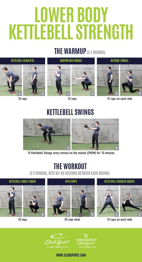 Lower Body Kettlebell Strength - pinnable Kettlebell Workout Lower Bodies, Lower Body Workout Kettlebell, Kettlebell Lower Body Workout, Lower Body Kettlebell Workout, Kettlebell Circuit Workout, Dead Lift Workout, Stroller Workout, 2023 Workout, Best Kettlebell Exercises