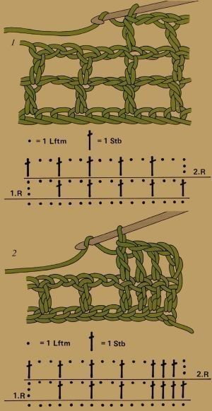 Crochet Patterns Filet, Crochet Mignon, Confection Au Crochet, Mode Crochet, Crochet Design Pattern, Crochet Simple, Crochet Stitches For Beginners, Pola Sulam, Crochet Fashion Patterns