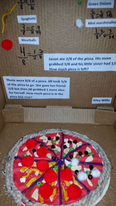 4th Grade Frolics: Pizza Fractions Project! Food Fractions Activities, Fraction Art 4th Grade, Fraction Art 2nd Grade, Fraction Pizza Room Transformation, Pizza Fraction Project 3rd Grade, Pizza Fractions, Pizza Project, 4th Grade Fractions, Math Drills