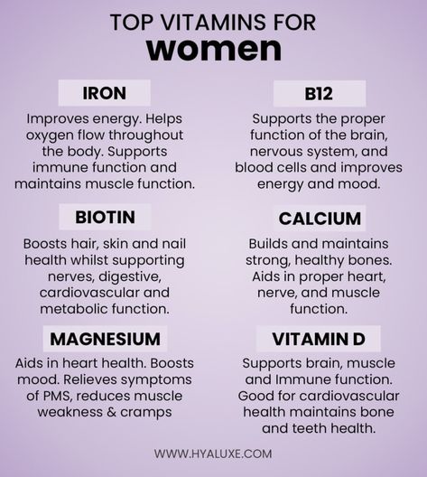 Vitamins For Circulation, Vitamins For Energy And Mood, Feminine Vitamins, L Carnitine Benefits Women, L Glutamine Benefits For Women, Women Health Vitamins, Hormone Nutrition, Good Vitamins For Women, Food Health Benefits