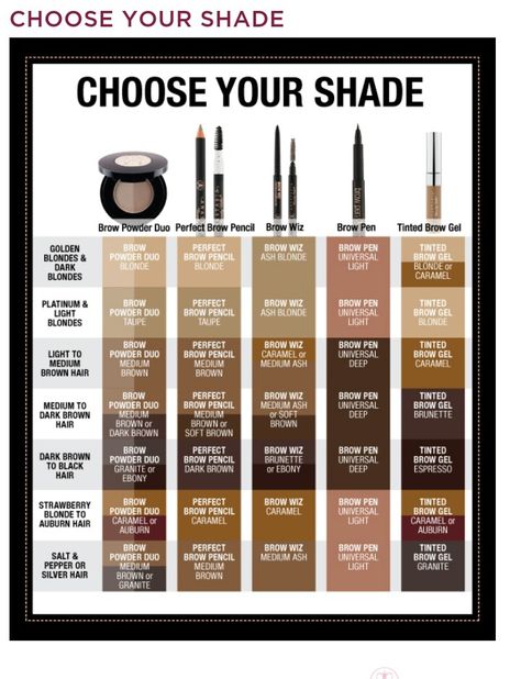 Anastasia Beverly hills brow products/color matching chart Anastasia Brow Gel, Perfect Eyebrows Tutorial, Eyebrow Shading, Eyebrow Hacks, Tinted Brow Gel, Anastasia Brow, Perfect Eyebrows, Eyebrow Tutorial, Perfect Brows