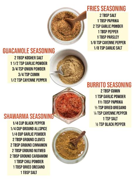 Shawarma Spice Recipe, Best Seasoning For Fries, Fries Seasoning, Shawarma Seasoning, Homemade Dry Mixes, Homemade Spice Mix, Spice Blends Recipes, Homemade Sauce Recipes, Spice Mix Recipes