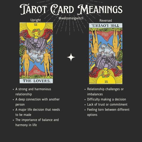 Happy Tarot Tuesday! The Lovers is the sixth card of the Major Arcana in a tarot deck and is often associated with love, relationships, and choices. However, its meaning goes deeper than that. Symbolism and Meaning Choice and Decision: The card often represents a significant decision or crossroads in life. This choice could be related to love, career, or personal values. Union and Partnership: While it is strongly linked to romantic relationships, it also symbolizes any form of partners... Lovers Tarot Meaning, The Lovers Tarot Meaning, Tarot Card The Lovers, Crossroads In Life, The Major Arcana, The Lovers Tarot, Tarot Tips, Tarot Meanings, Personal Values