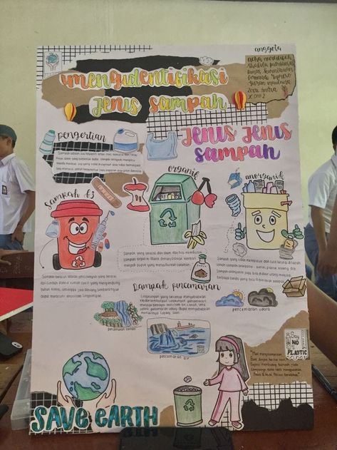 Aesthetic Project Posters For School, Poster Board Ideas Creative Project, Poster Handmade Ideas, Mind Map Poster, School Posters Aesthetic, Poster Aesthetic School, Poster Design Ideas School Project Aesthetic, Creative Science Poster Ideas, Tugas Karton Aesthetic