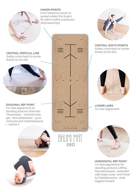 Yoga Mat Design, Acupuncture Mat, Natural Yoga Mat, Meridian Points, Geo Design, Cork Yoga Mat, Custom Yoga Mat, Acupressure Mat, Yoga Inspo