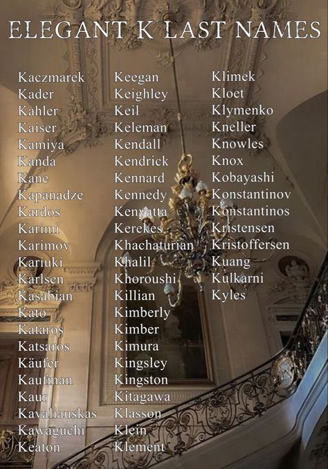 Scottish Royalty Aesthetic, Elegant Names For Women, Ethereal Last Names, Elegant Surnames Aesthetic, Expensive Surnames Ideas, Regal Last Names, Elegant Names With Meaning, Elegant Last Names For Characters, Fantasy Surnames With Meaning