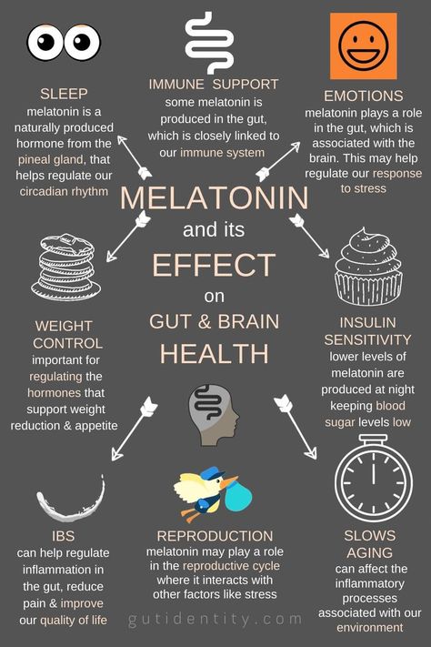 Melatonin, and its effect on our gut and brain health, is an emerging, and highly important, field of research. Natural Hormones, Gut Brain, Pineal Gland, Vie Motivation, Valerian, Health Info, Health Advice, Health Facts, Brain Health