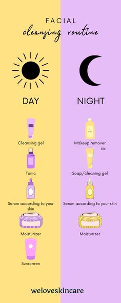 Night Time Face Routine, Night Face Routine, Day Night Routine, Drugstore Anti Aging Products, Morning And Night Skincare, Night Care Routine, Night Skincare Routine, Night Skincare, Beauty Zone