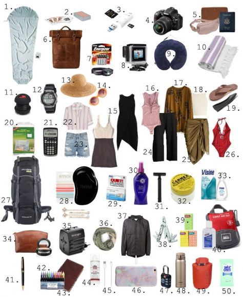 Bali Packing List Bali Trip Outfit, Packing List For Bali, Packing For Bali Woman, Packing For Bali, Bali Packing List Woman, Vietnam Packing List For Women, Thailand Packing List For Women, What To Wear In Bali For Women, Bali Clothes Outfits