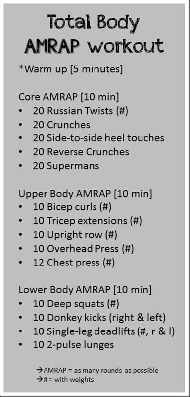 Crossfit Workouts At Home, Amrap Workout, Workout Hiit, Trening Fitness, Circuit Workout, Workout Warm Up, At Home Workout Plan, Crossfit Workouts, Total Body Workout