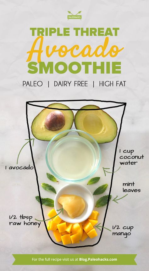 Avocado Breakfast Smoothie, Avocado Dessert, Resep Smoothie, Resep Salad, Creamy Smoothies, Breakfast Smoothie Recipes, Resep Diet, Avocado Breakfast, Avocado Smoothie