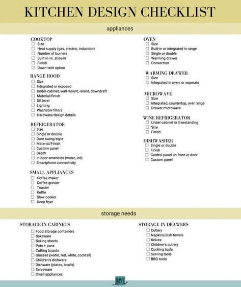 Furnishing A New Home Checklist, Construction Checklist, Moving Plan, New House Kitchen, Kitchen List, Remodeling Checklist, Container Interior, Remodel Checklist, Kitchen Checklist