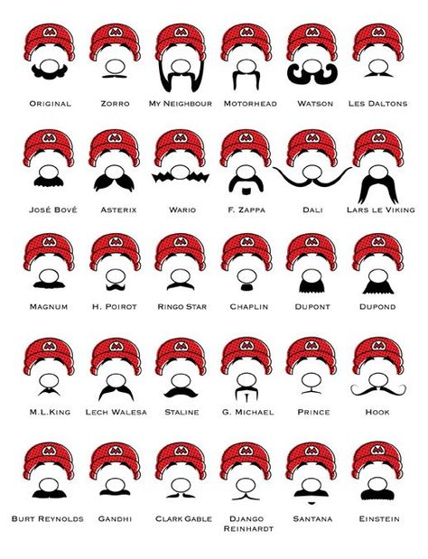 Who doesn't love Mario!? | The many mustache stylings of Mario! Itsa facea hair! Mustache Makeup, Mario Mustache, Super Mario Bros Wallpaper, Types Of Mustaches, Famous Mustaches, Moustache Style, Minecraft Banner, Minecraft Banner Designs, Ryu Street Fighter