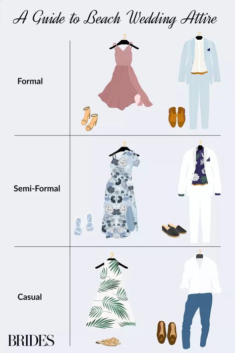 Beach Wedding Dress Code, Beach Formal Attire, Destination Wedding Attire, Semi Formal Wedding Attire, Beach Wedding Outfit Guest, Beach Wedding Guest Attire, Mens Beach Wedding Attire, Formal Wedding Guest Attire, Wedding Dress Code