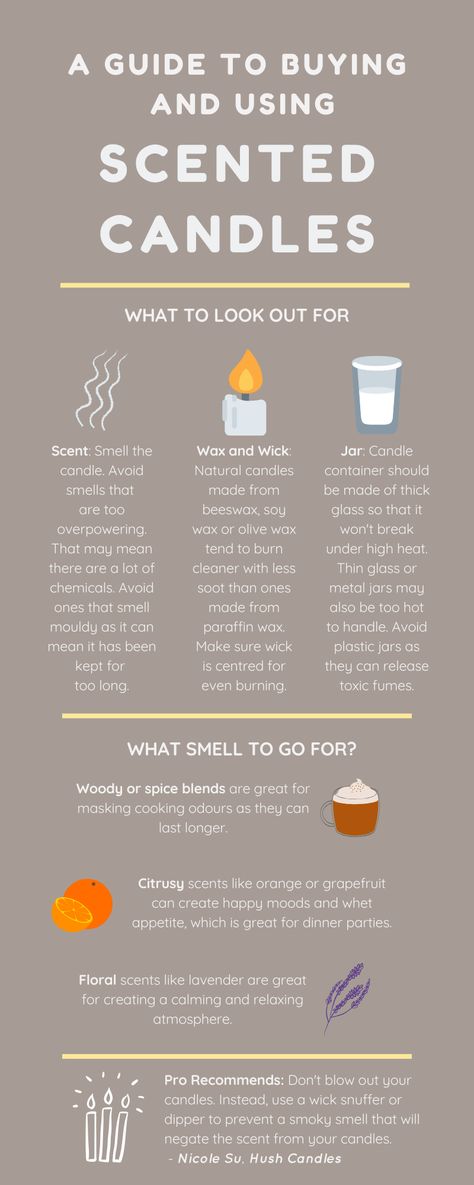 Ask the Experts: A Visual Guide to Scented Candles Different Candle Scents, How To Make Aromatic Candles, Benefits Of Scented Candles, Candle Scent Samples, Diy Scented Candles Fragrance Recipes, Scented Candles Business Name Ideas, Candle Infographic, Candles Marketing, Candles In Bathroom