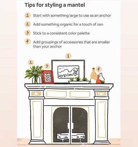 Mantel Styling, Mantle Styling, Rustic Fireplace Mantels, Fireplace Mantle Decor, Fireplace Mantel Decor, Rustic Fireplaces, The Anchor, Fireplace Makeover, Mantel Decorations