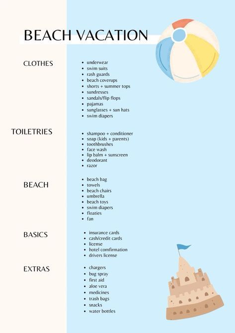 Summer family beach vacation checklist #TravelEssentials#AirplaneEssentials#RoadTripEssentials#CarryOnEssentials#TravelEssentialsForWomen#TravelEssentialsAesthetic#TravelingEssentialsRoadTrip#TravelingEssentialsBag, https://whispers-in-the-wind.com/travel/?-list Vacation Checklist Beach, Beach Travel Checklist, Unique Easter Gifts, Vacation Checklist, Travel Creative, Travel Essentials List, Kids Easter Basket, Unique Easter, Creating A Vision Board