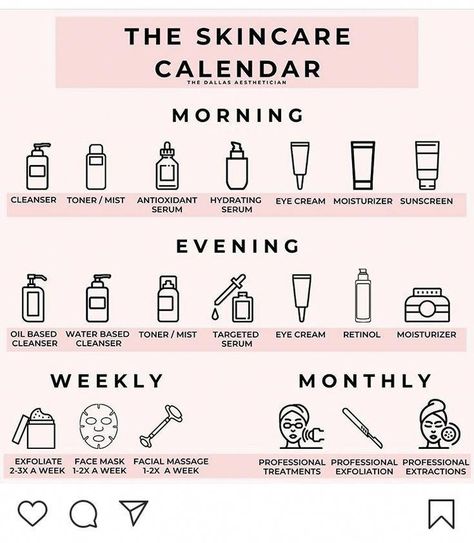 Makeup Skin Prep Order, Weekly Self Care Beauty Routine, 28 Year Old Skin Care Routine, Right Way To Do Skin Care, Best Skincare Routine 20s, Skin Care Routine Essentials, Night Time Skin Care Routine For Sensitive Skin, Peach And Lily Skin Care Routine, Fine Line Remedies