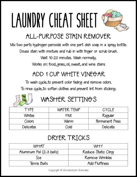 Laundry Temperature Guide, Laundry Tips And Tricks Life Hacks, How To Sort Laundry Chart, Laundry Cheat Sheet Printable, How To Do Laundry Step By Step, How To Do Laundry, Laundry Steps, How To Sort Laundry, Laundry Additives