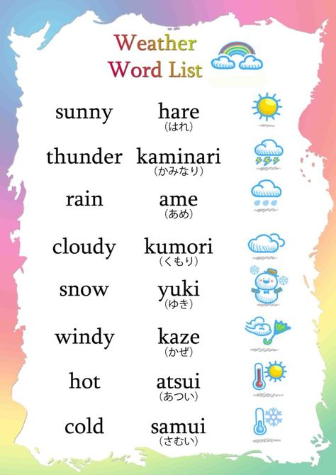 Japanese Weather, Learn Basic Japanese, Learn Japan, Bahasa Jepun, Weather Words, Trening Sztuk Walki, Materi Bahasa Jepang, Learning Languages Tips, Basic Japanese Words