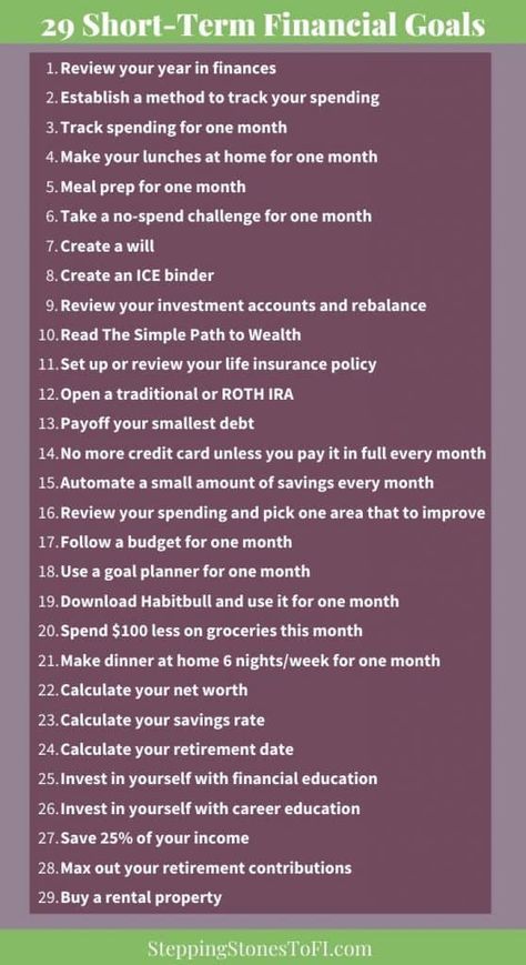 Financial To Do List, Saving Goals Ideas, Managing Money, Short Term Goals Ideas Life, Financial Goals Ideas, Financial Security, Starting Over Financially, Financial Goals For 30s, New Year Financial Goals